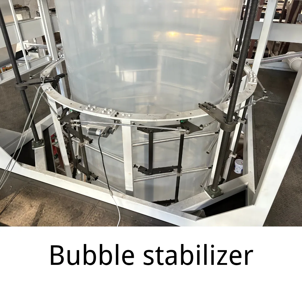 Bubble Stabilizer - Blown Film Extrusion