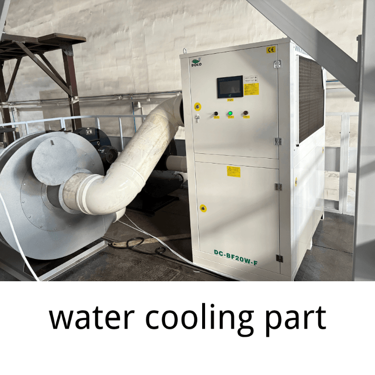 water cooling part