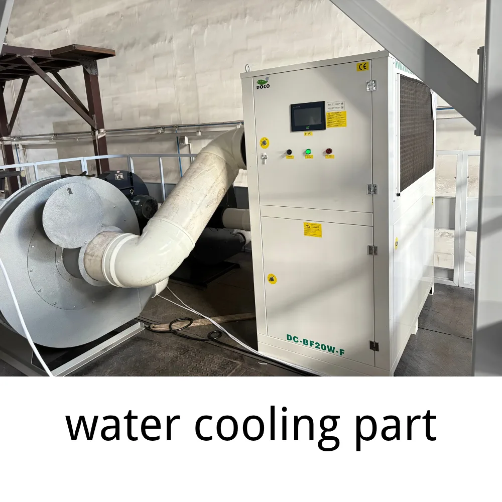 water cooling part