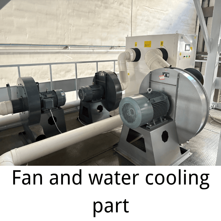 3 Layer Film Blowing Machine (Three-Layer Co-Extrusion IBC Blown Film Machine) - Product Image