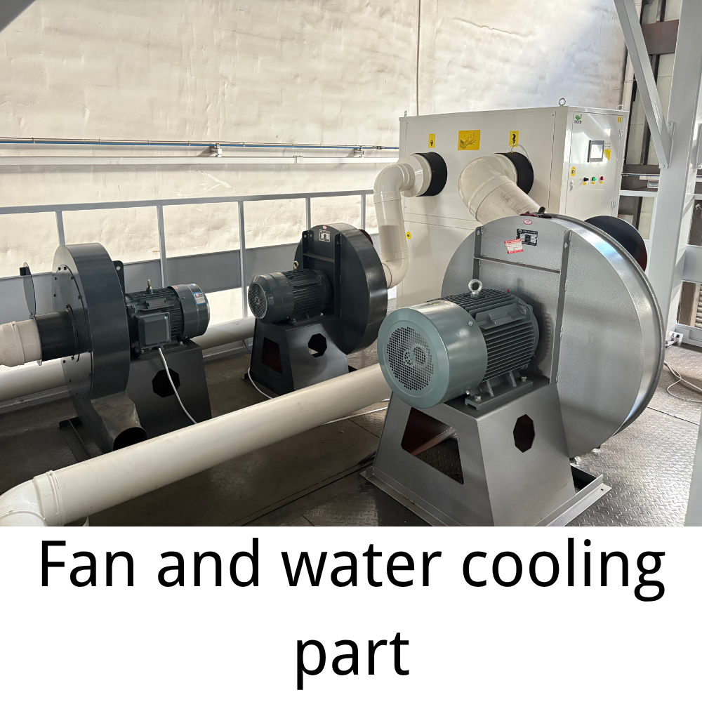 3 Layer Film Blowing Machine (Three-Layer Co-Extrusion IBC Blown Film Machine) - Product Image