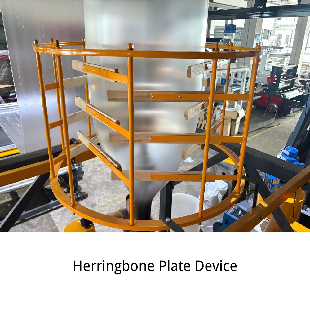 Herringbone Plate Device