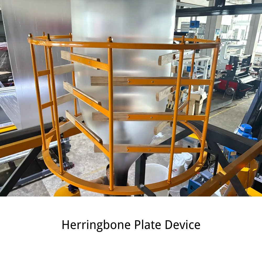 Herringbone Plate Device