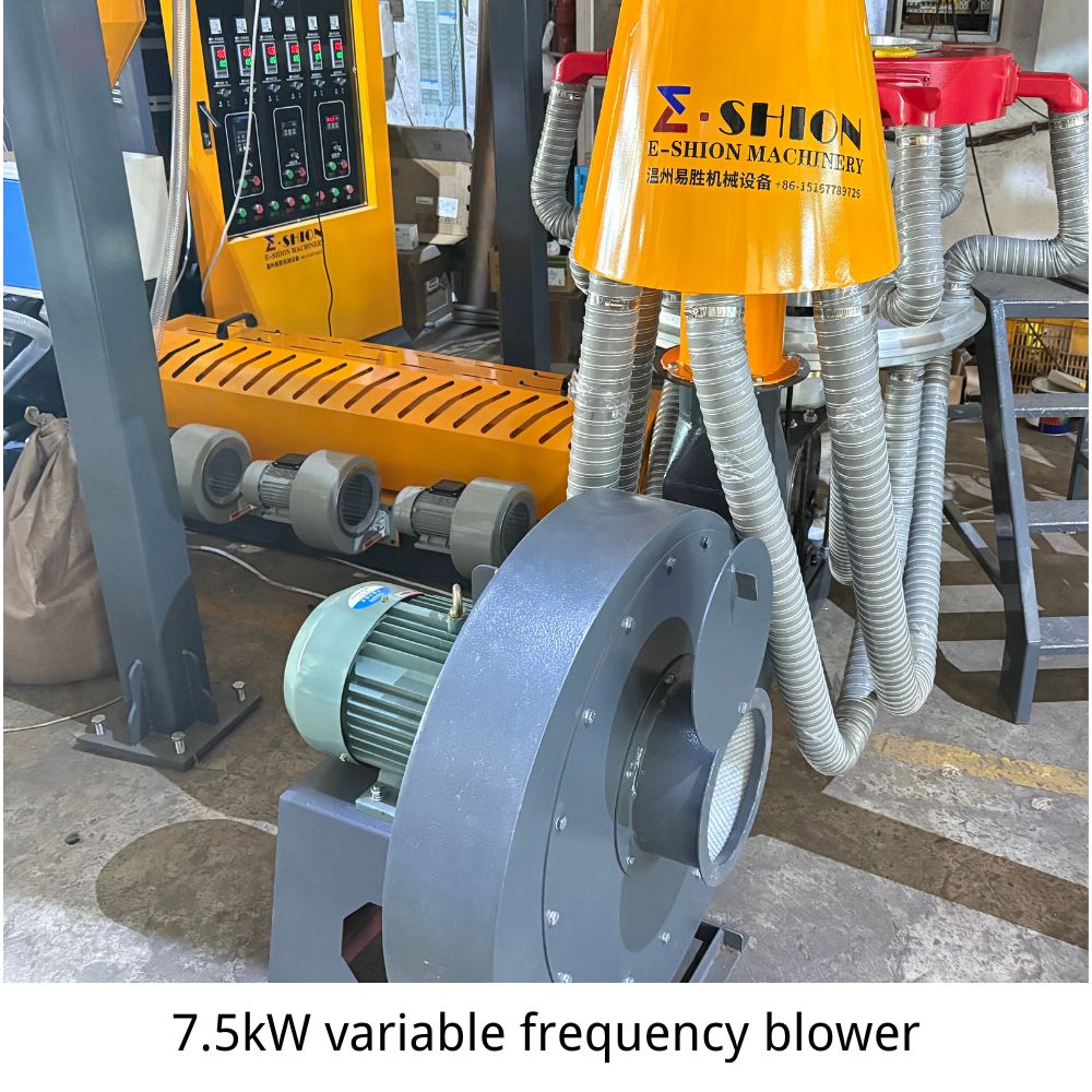 7.5kW variable frequency blower