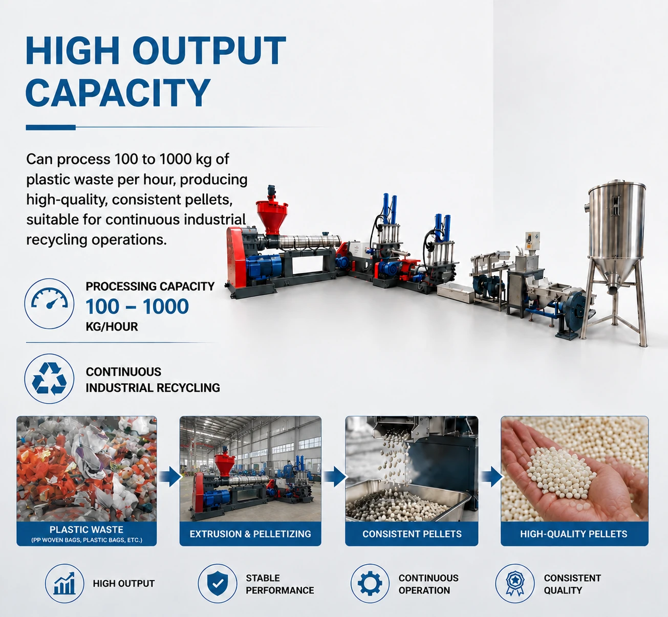 Plastic pelletizing machine in factory workshop