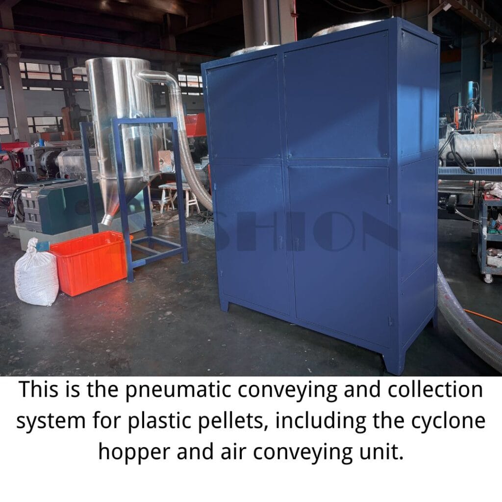 This is the pneumatic conveying and collection system for plastic pellets, including the cyclone hopper and air conveying unit